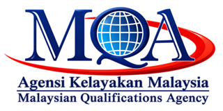 MQA
